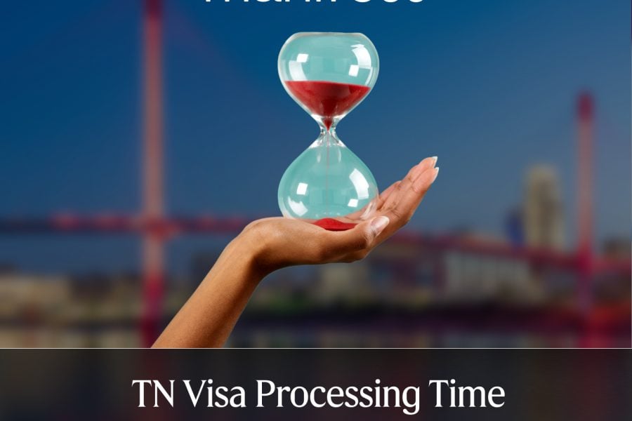 TN Visa Processing Time: April 2026 Guide