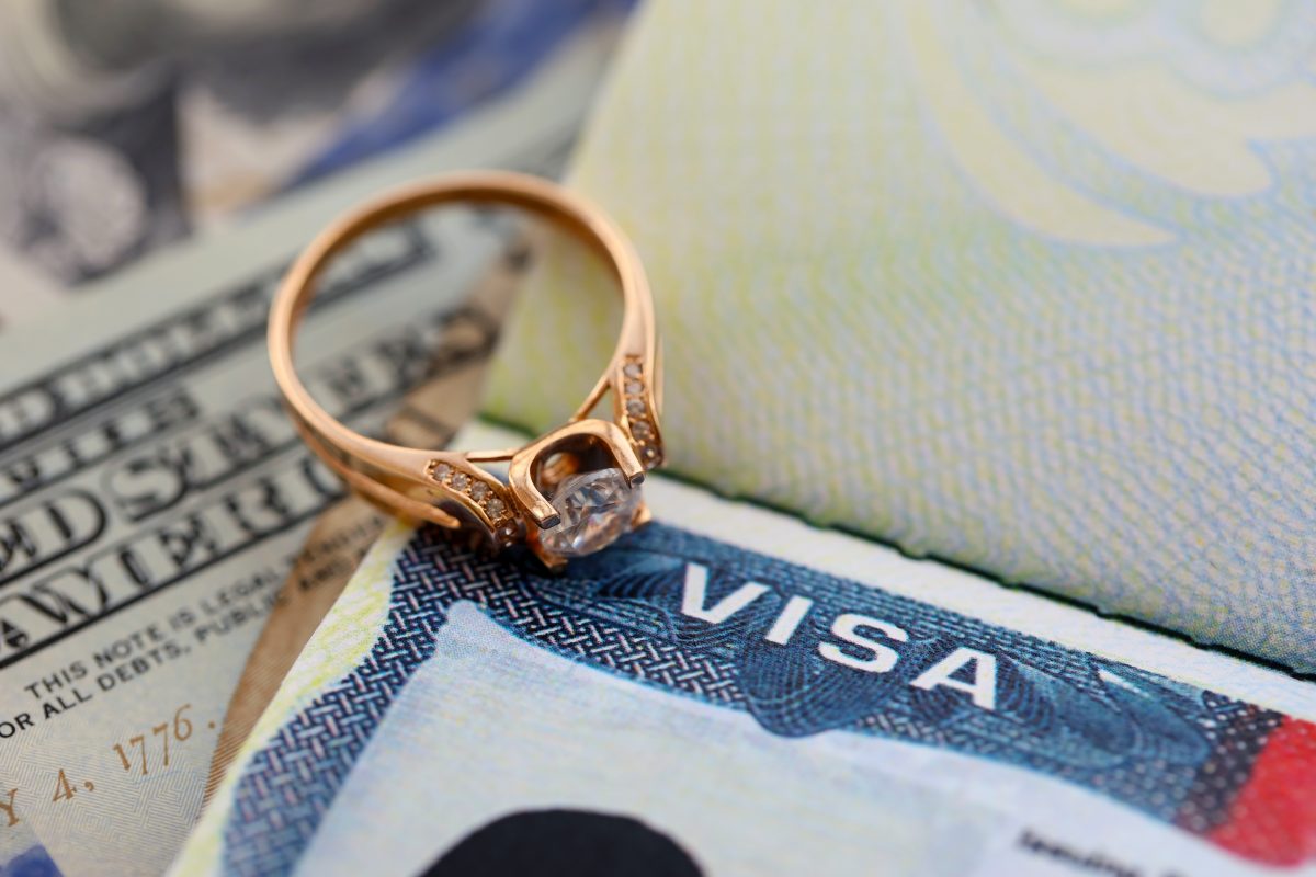 Green Card Through Marriage: How Long Does It Take?