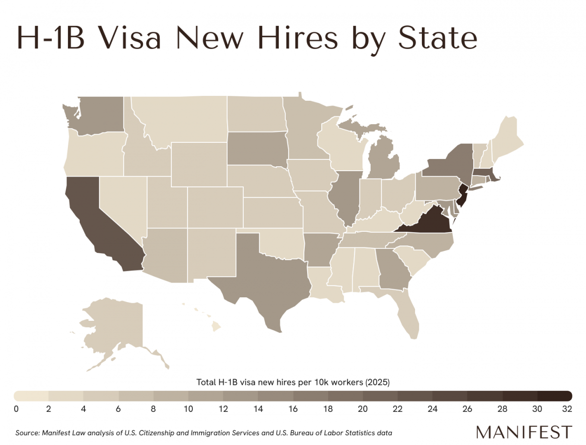 Chart showing a map of new H-1B hires by state, with California, Virginia, and New Jersey showing the highest number.